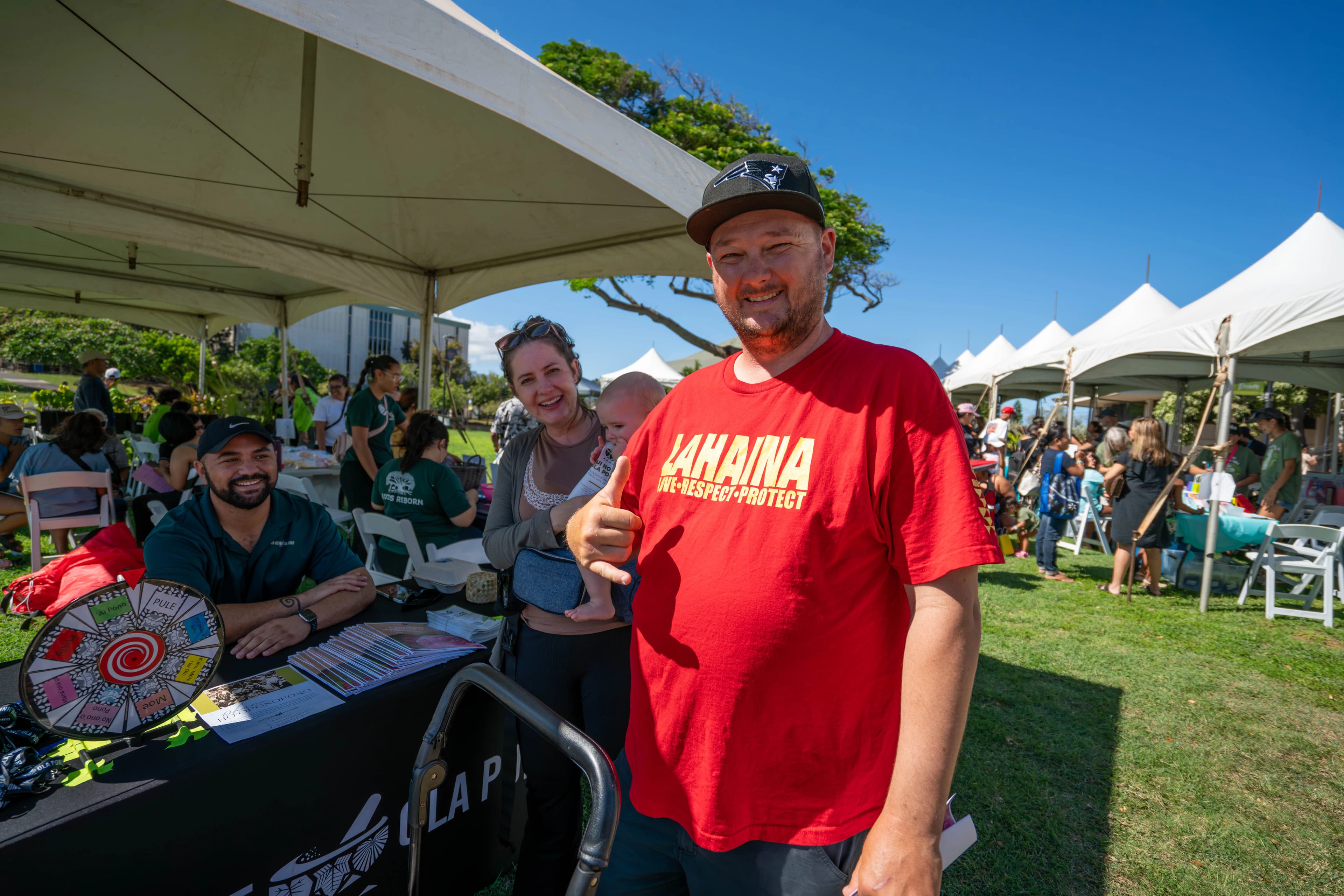 Community health partnerships with WAO